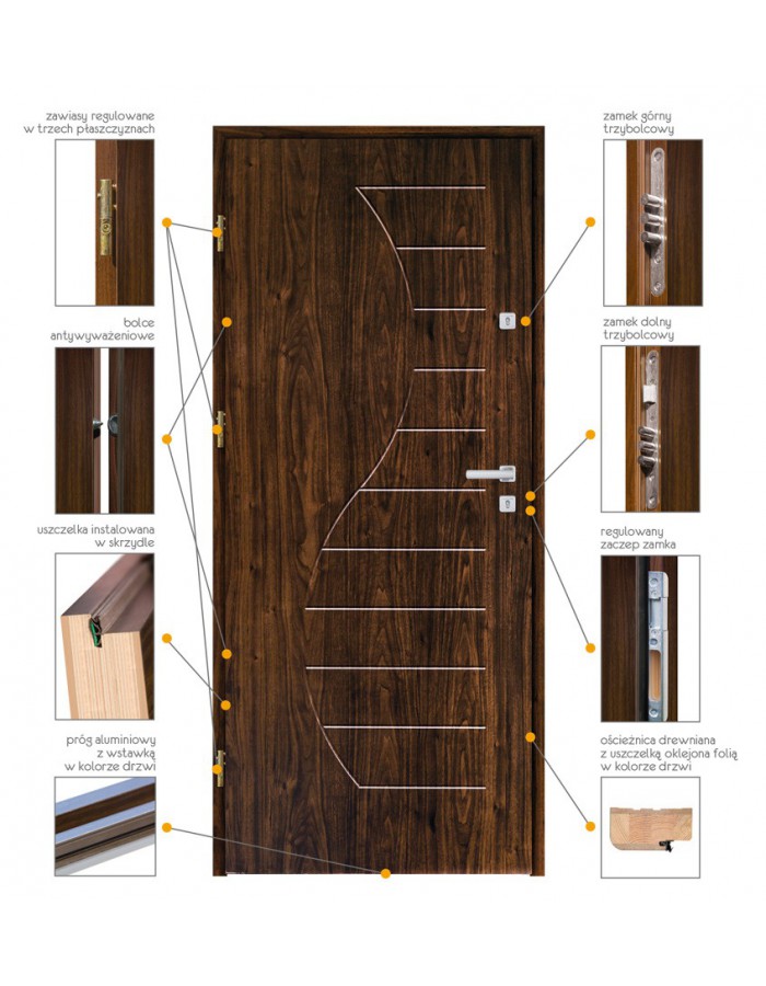 Drzwi wejściowe Barcelona 2