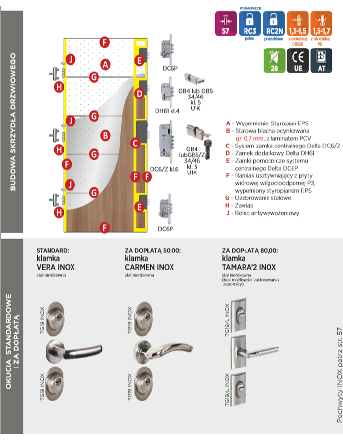 Drzwi wejściowe Premium 56S... 2