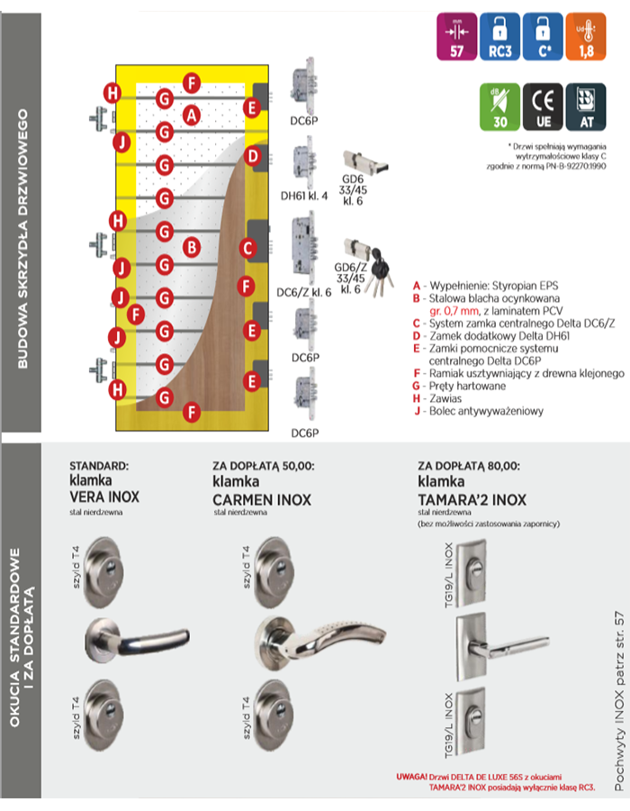 Drzwi wejściowe De Lux 56S Gładkie