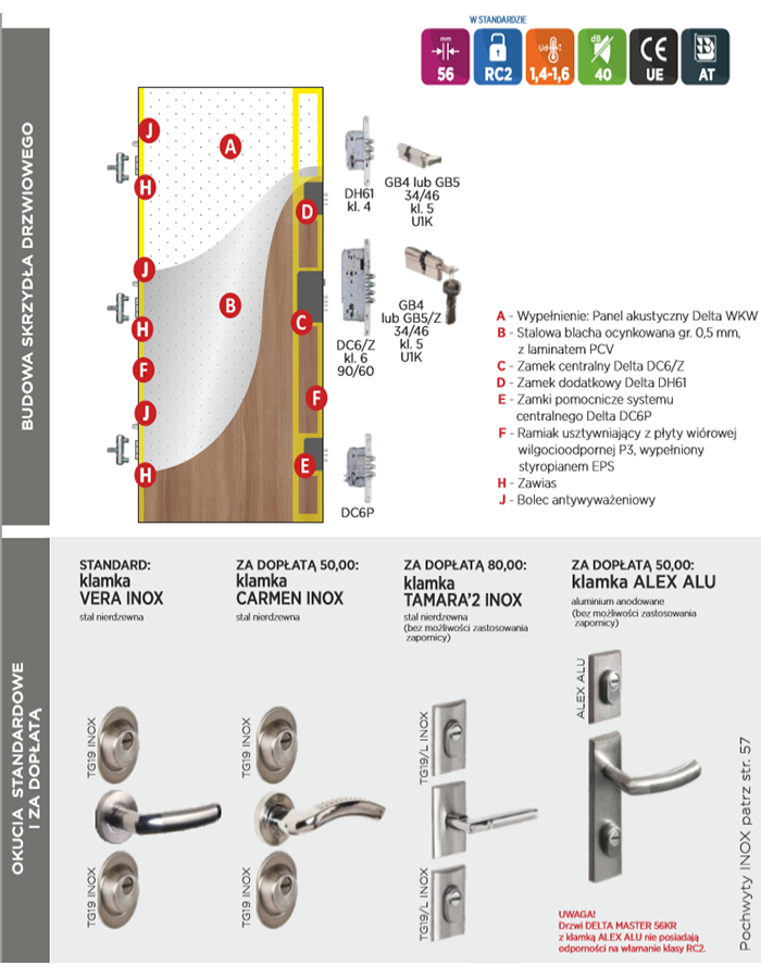 Drzwi wejściowe Master 56KR... 2