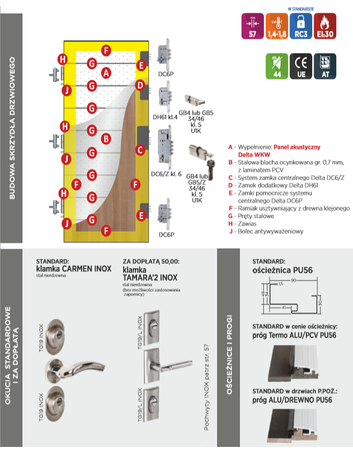 Drzwi wejściowe Magnum 56K 2