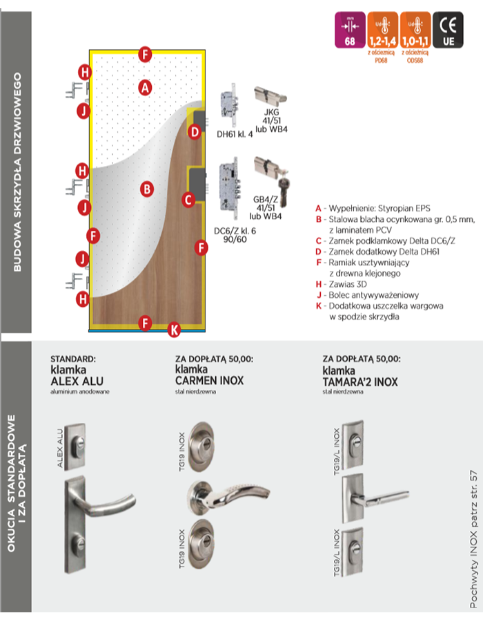 Drzwi wejściowe Maxin 68S... 2