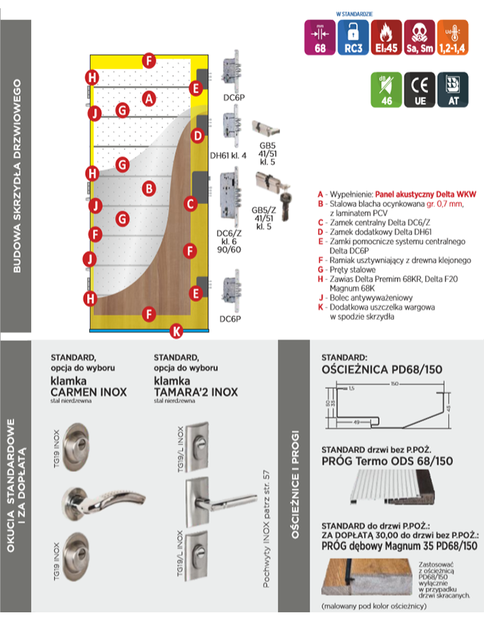 Drzwi wejściowe Magnum 68K 2