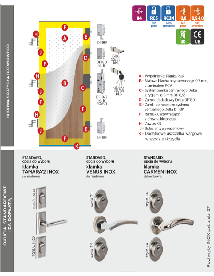 Drzwi Royal 84P Szkło