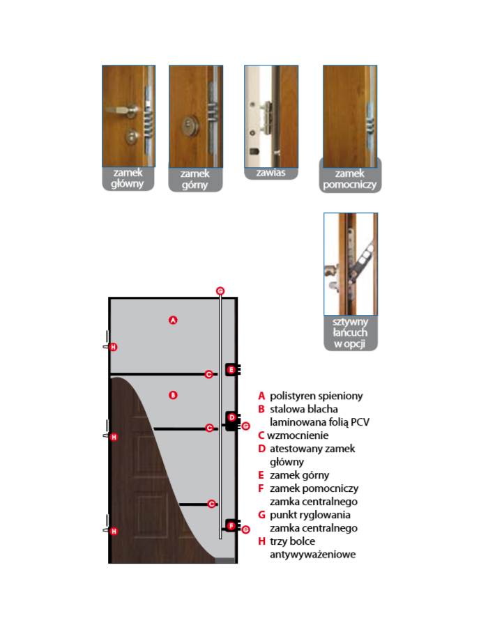 Drzwi wejściowe Chrobry kl. RC3