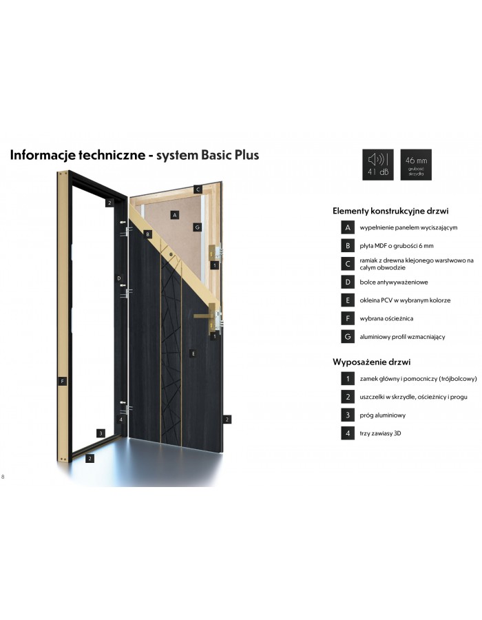 Drzwi wejściowe Bastion STD-01